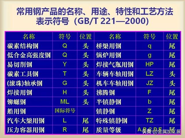 金沙官方登录入口