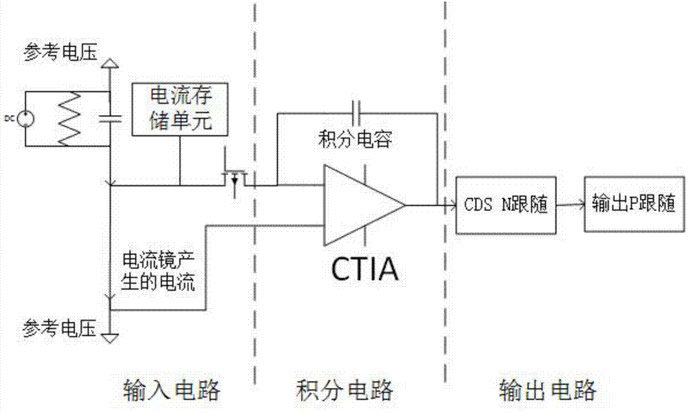 金沙官方登录入口