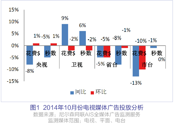 金沙官方登录入口