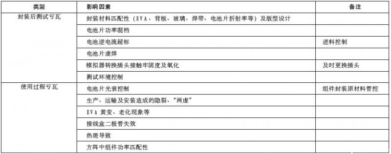 金沙官方登录入口