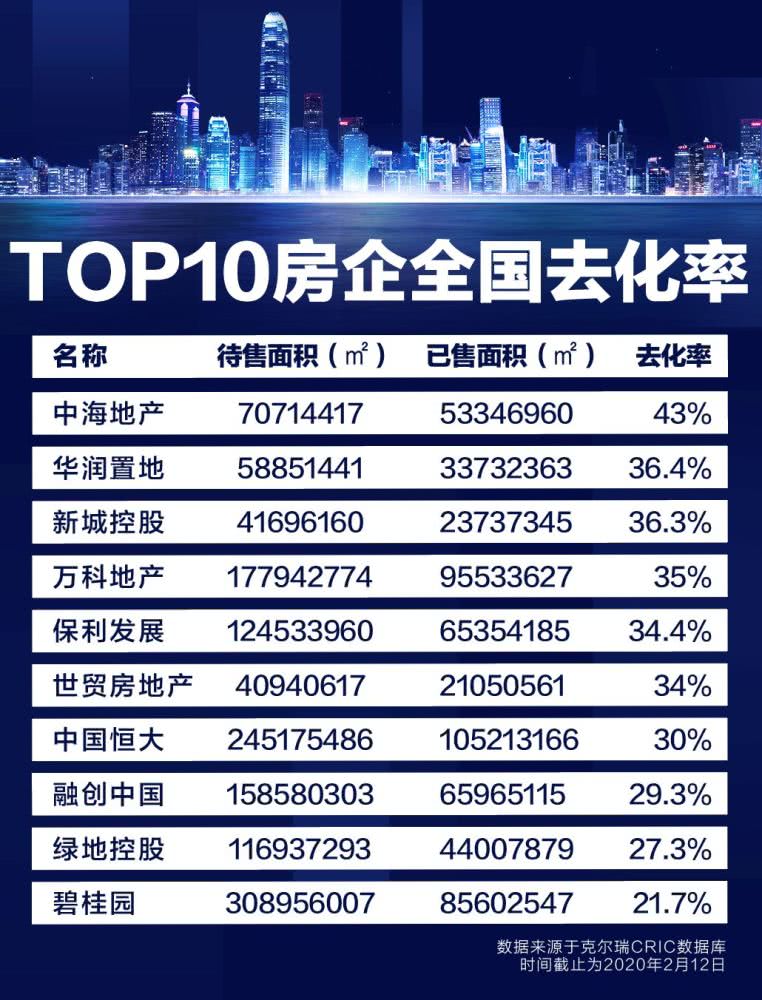 金沙官方登录入口