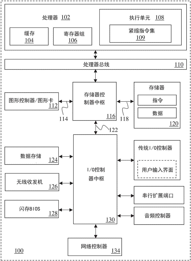 金沙官方登录入口