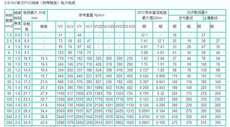 金沙官方登录入口