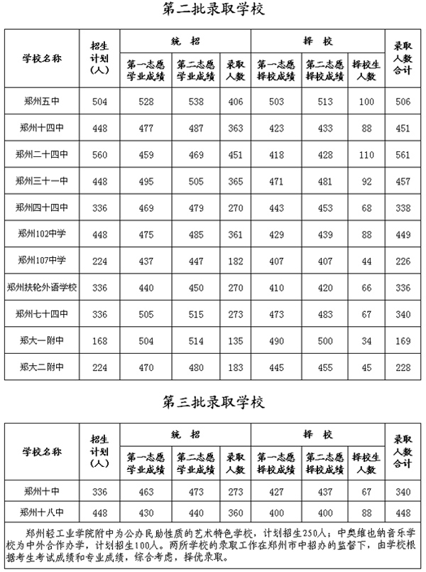 金沙官方登录入口