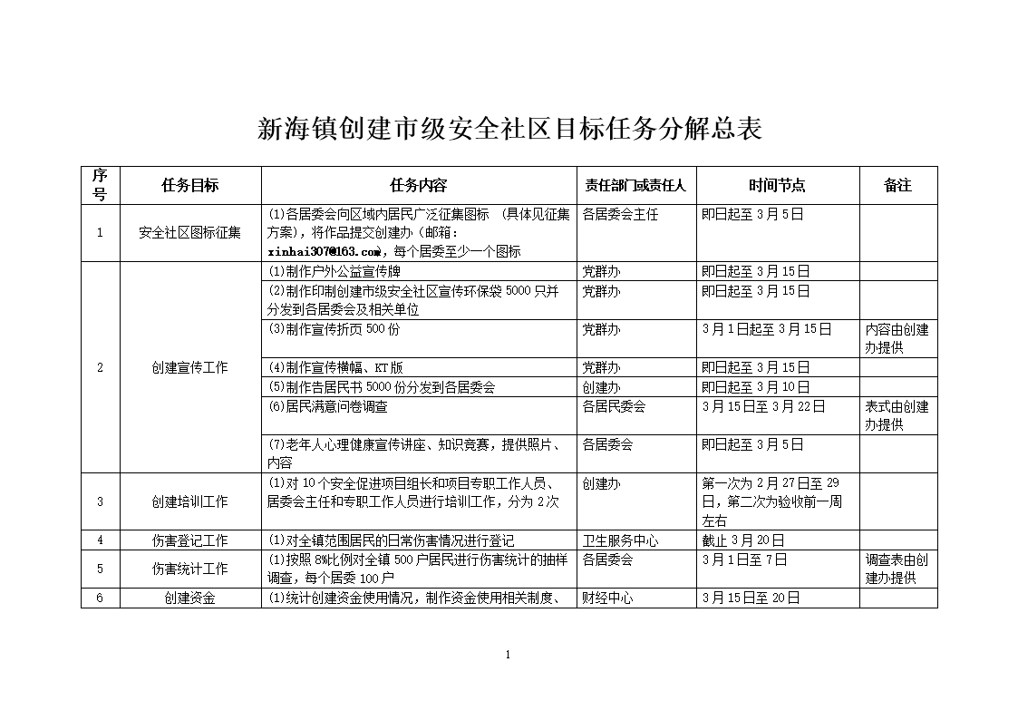 金沙官方登录入口