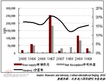 金沙官方登录入口