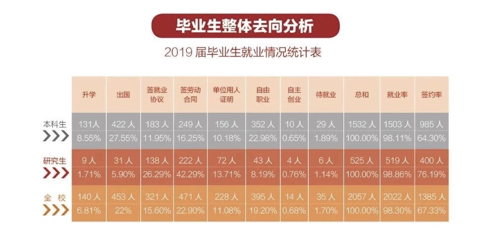 金沙官方登录入口